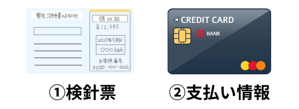 p01.電気代 安くする方法(Looop)