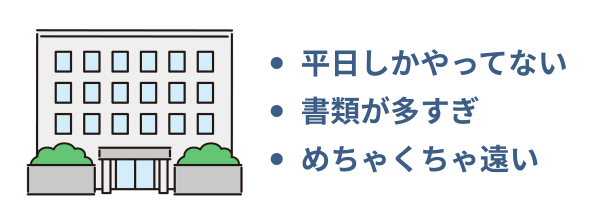 p01.�p�Ԏ葱��