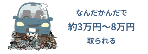 p01.�p�Ԏ葱��