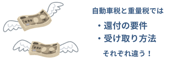 p01.�p�Ԏ葱��