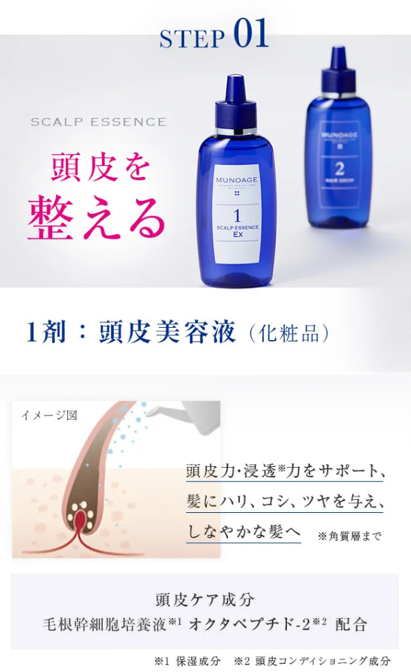 【殿堂入り】女性用育毛剤ランキング(A)