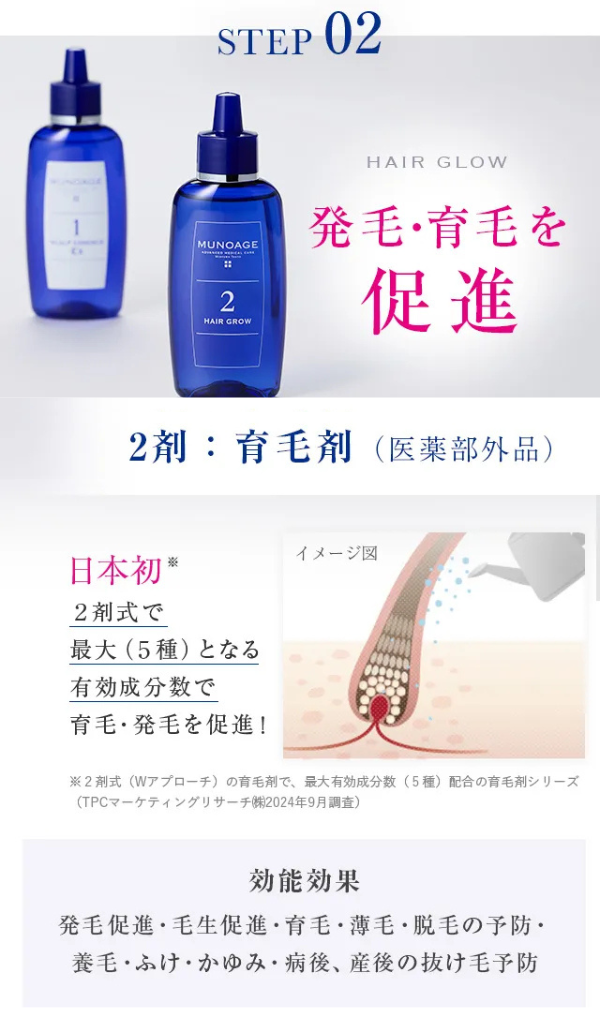【殿堂入り】女性用育毛剤ランキング(A)